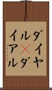 ダイヤル(P) Scroll