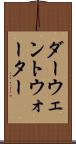 ダーウェントウォーター Scroll