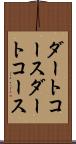 ダートコース Scroll