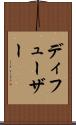 ディフューザー Scroll