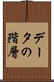 データの階層 Scroll