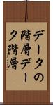 データの階層 Scroll