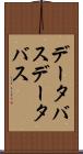 データバス Scroll