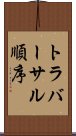 トラバーサル順序 Scroll