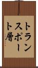トランスポート層 Scroll