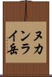 ヌカンライ岳 Scroll