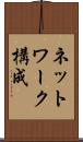 ネットワーク構成 Scroll