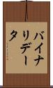 バイナリ・データ Scroll