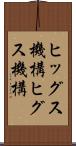ヒッグス機構 Scroll