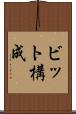 ビット構成 Scroll