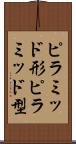 ピラミッド形 Scroll