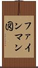 ファインマン図 Scroll