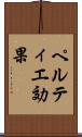 ペルティエ効果 Scroll