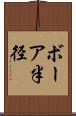 ボーア半径 Scroll