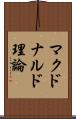 マクドナルド理論 Scroll