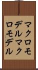 マクロモデル Scroll