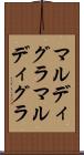 マルディグラ Scroll