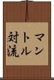 マントル対流 Scroll