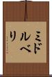 ミドルベリ Scroll