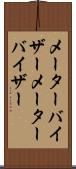 メーターバイザー Scroll