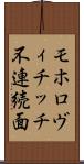 モホロヴィチッチ不連続面 Scroll