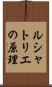 ルシャトリエの原理 Scroll