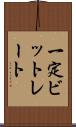 一定ビットレート Scroll