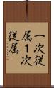 一次従属 Scroll