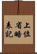 上位省略表記 Scroll