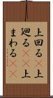 上回る(P) Scroll