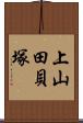 上山田貝塚 Scroll