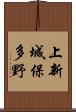 上新城保多野 Scroll