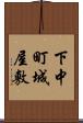 下中町城屋敷 Scroll