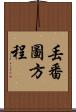 丟番圖方程 Scroll