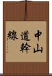 中山道幹線 Scroll