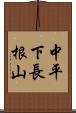 中平下長根山 Scroll
