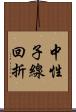 中性子線回折 Scroll