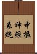 中樞神經系統 Scroll