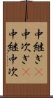 中継ぎ(P) Scroll
