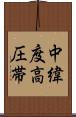 中緯度高圧帯 Scroll