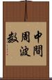 中間周波数 Scroll