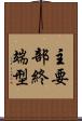主要部終端型 Scroll