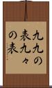 九九の表 Scroll