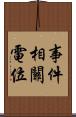 事件相關電位 Scroll
