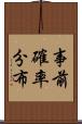 事前確率分布 Scroll