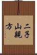 二子山親方 Scroll