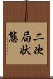二次局状態 Scroll