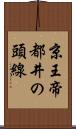 京王帝都井の頭線 Scroll