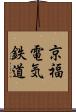 京福電気鉄道 Scroll