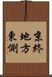 京終地方東側 Scroll